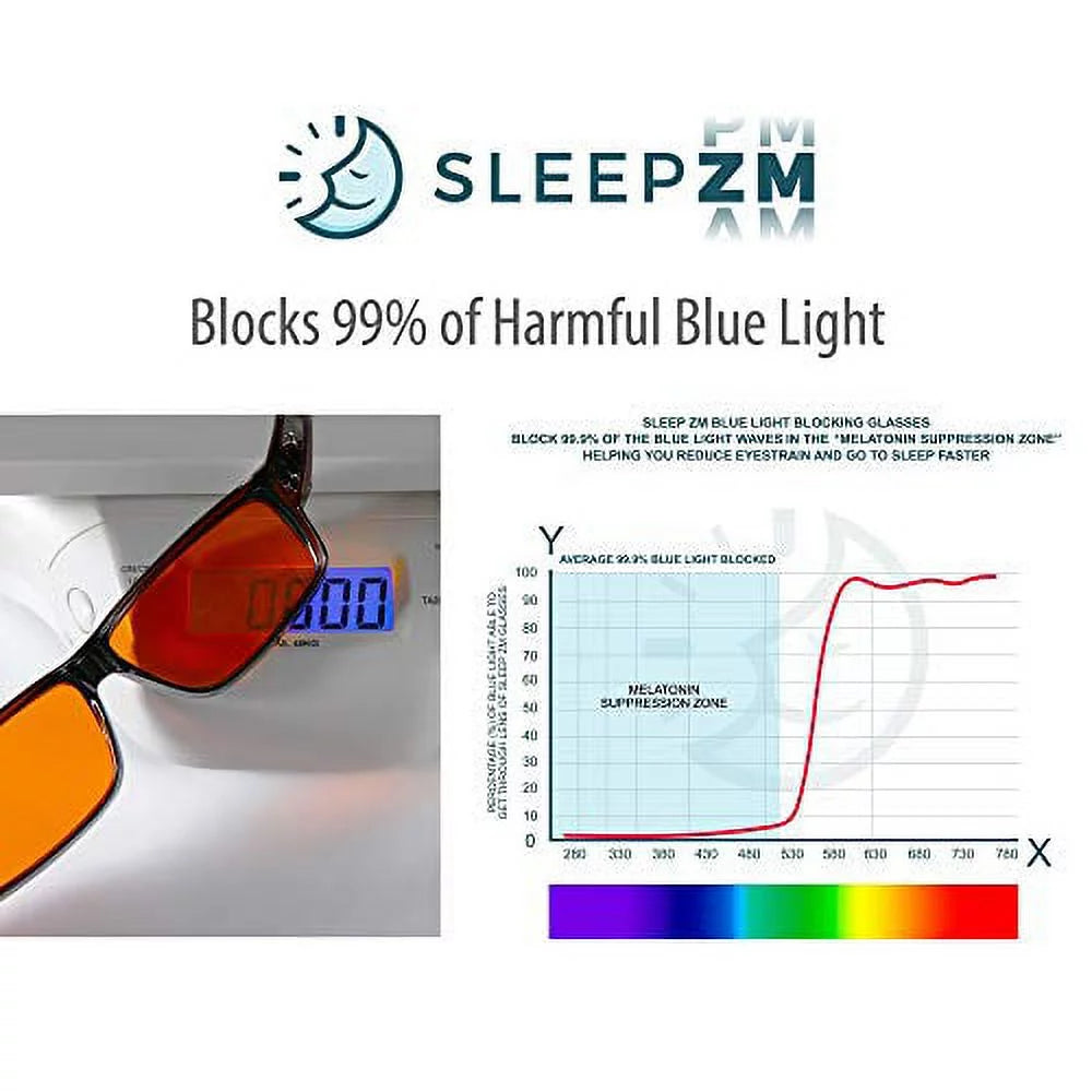 Anti Blue Light Blocking Glasses for Computer and Gaming, Fitover Prescription Glasses S5999