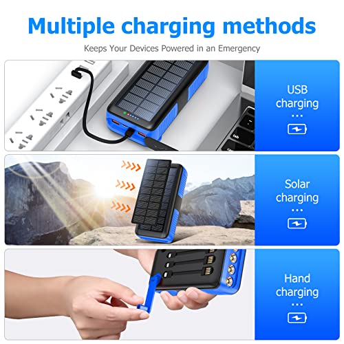 Solar Charger Power Bank 63200mAh, Portable with Dual Outputs and Flashlight J4532