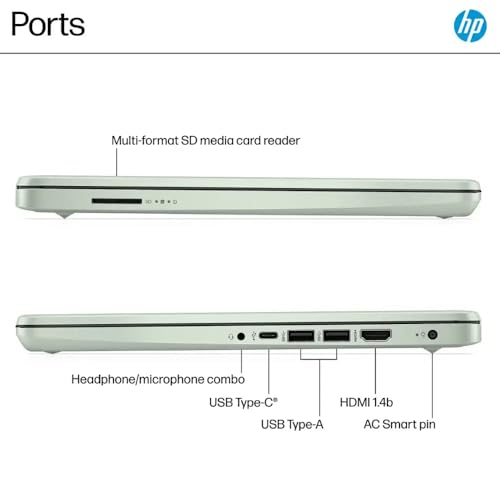 14" Ultrabook, Intel 4-Core, 32GB RAM, 1.6TB Storage, Wi-Fi 6, 12 Hr Battery, Lavender, Win 11 Y112