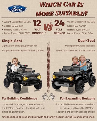 24V Ride on Car for Big Kids, 2 Seater with Remote Control, Pink O4976