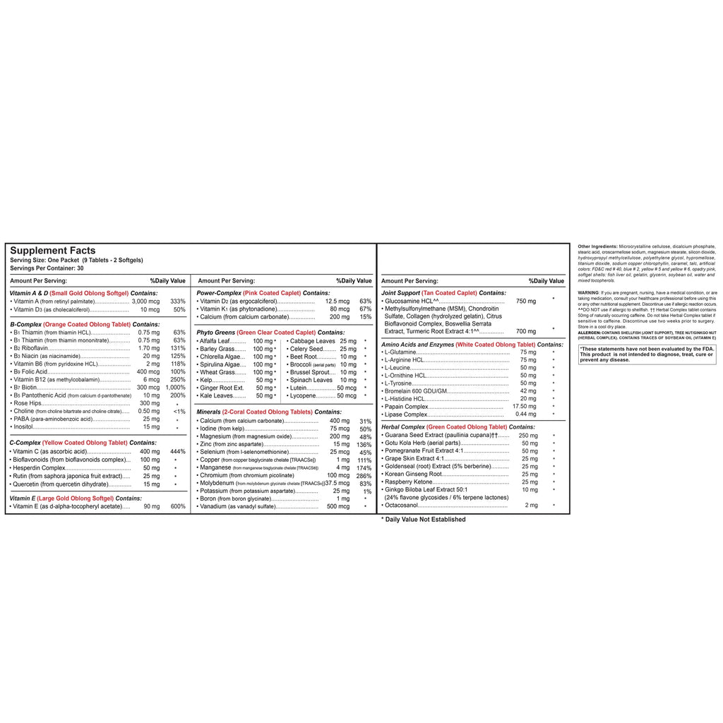 Multivitamin for Men and Women with Joint Support, 30 Count J15332