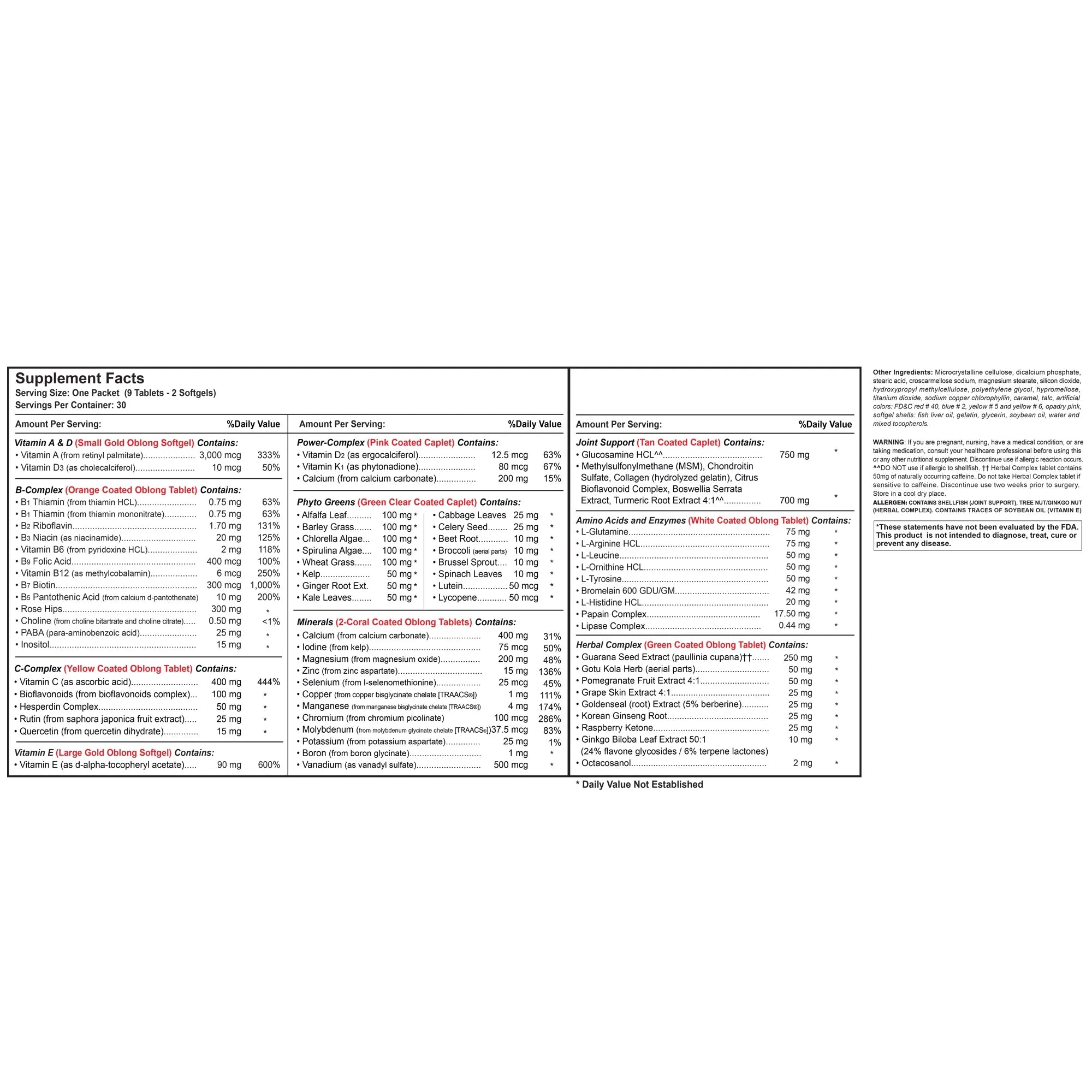 Multivitamin for Men and Women with Joint Support, 30 Count J15332