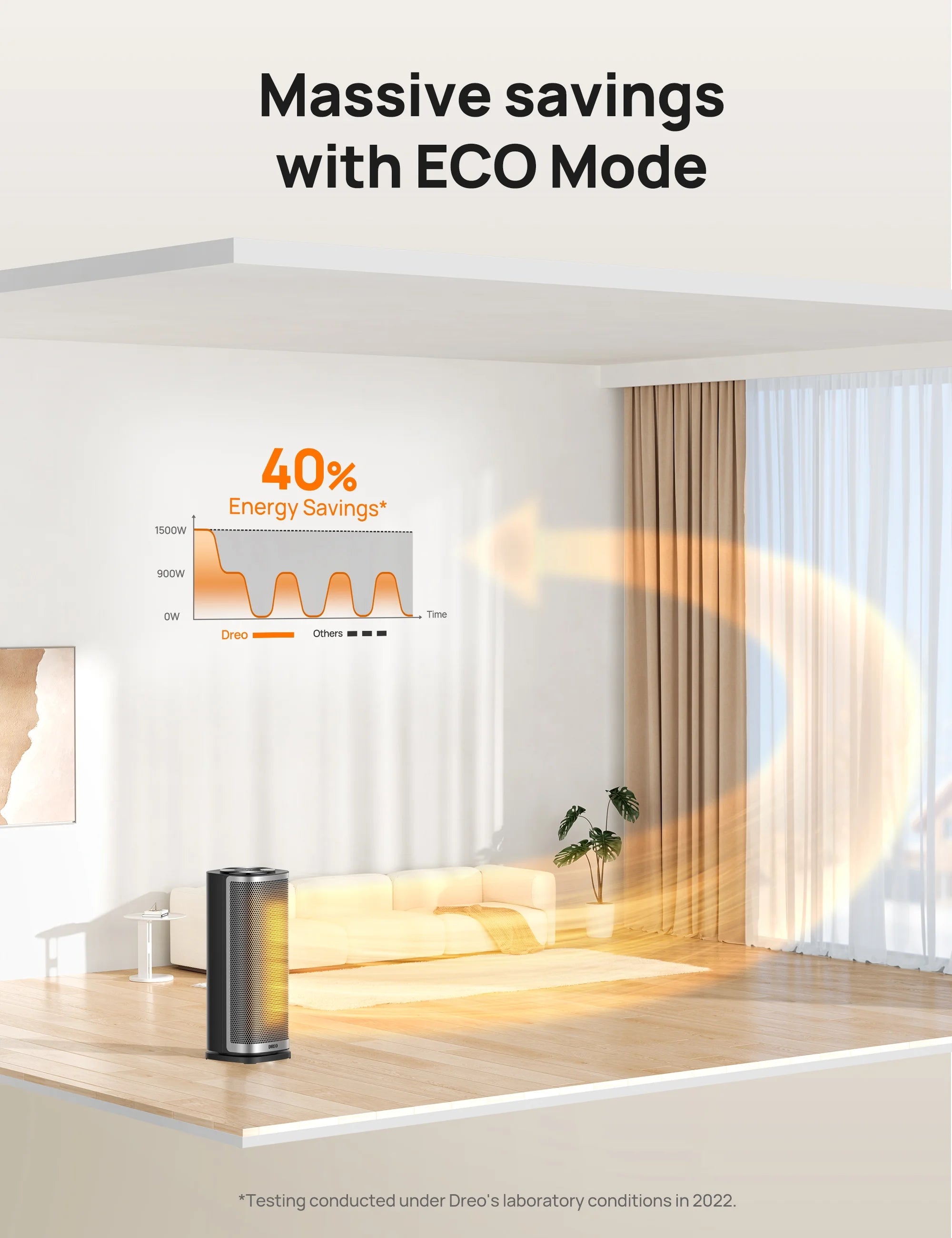 1500W Ceramic Space Heater for Indoor Use, Oscillating with Thermostat and Remote G16449
