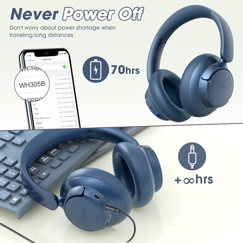Hybrid Active Noise Cancelling Headphones with Transparent Mode, 70H Playtime, Wireless Bluetooth with Mic, Deep Bass, 3.5mm Cable, Soft Earpads, Fast Charging - Black M65774