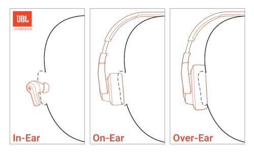 Wireless Over-Ear Headphones with Active Noise Cancelling, Bluetooth 5.3, 70H Battery Life, Foldable Design V24509
