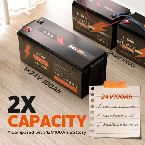 12V 100Ah LiFePO4 Battery Group 31 with Built-in 100A BMS N133