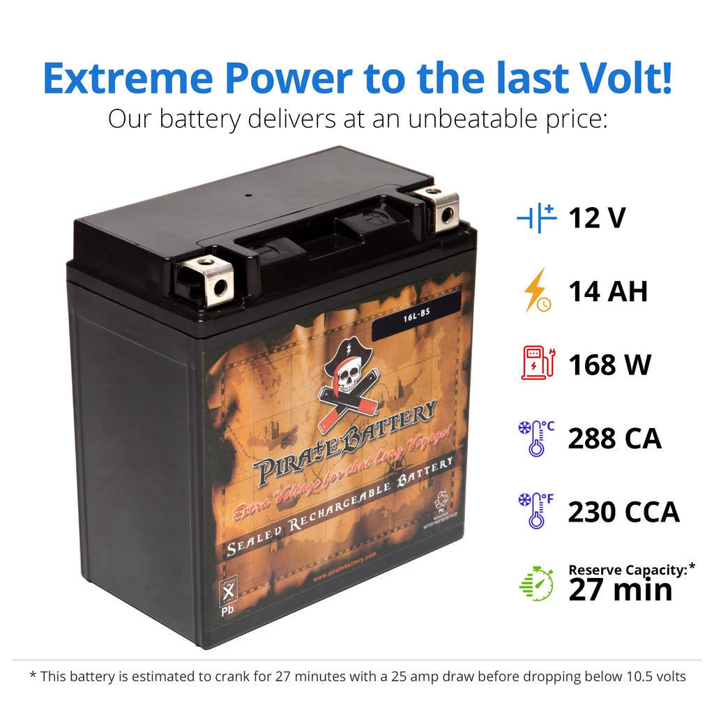 ATV Battery 12 Volt 14 Ah 230 CCA E9759