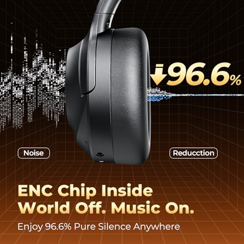 Wireless Bluetooth Over-Ear Headphones with Active Noise Cancelling, Black C613326