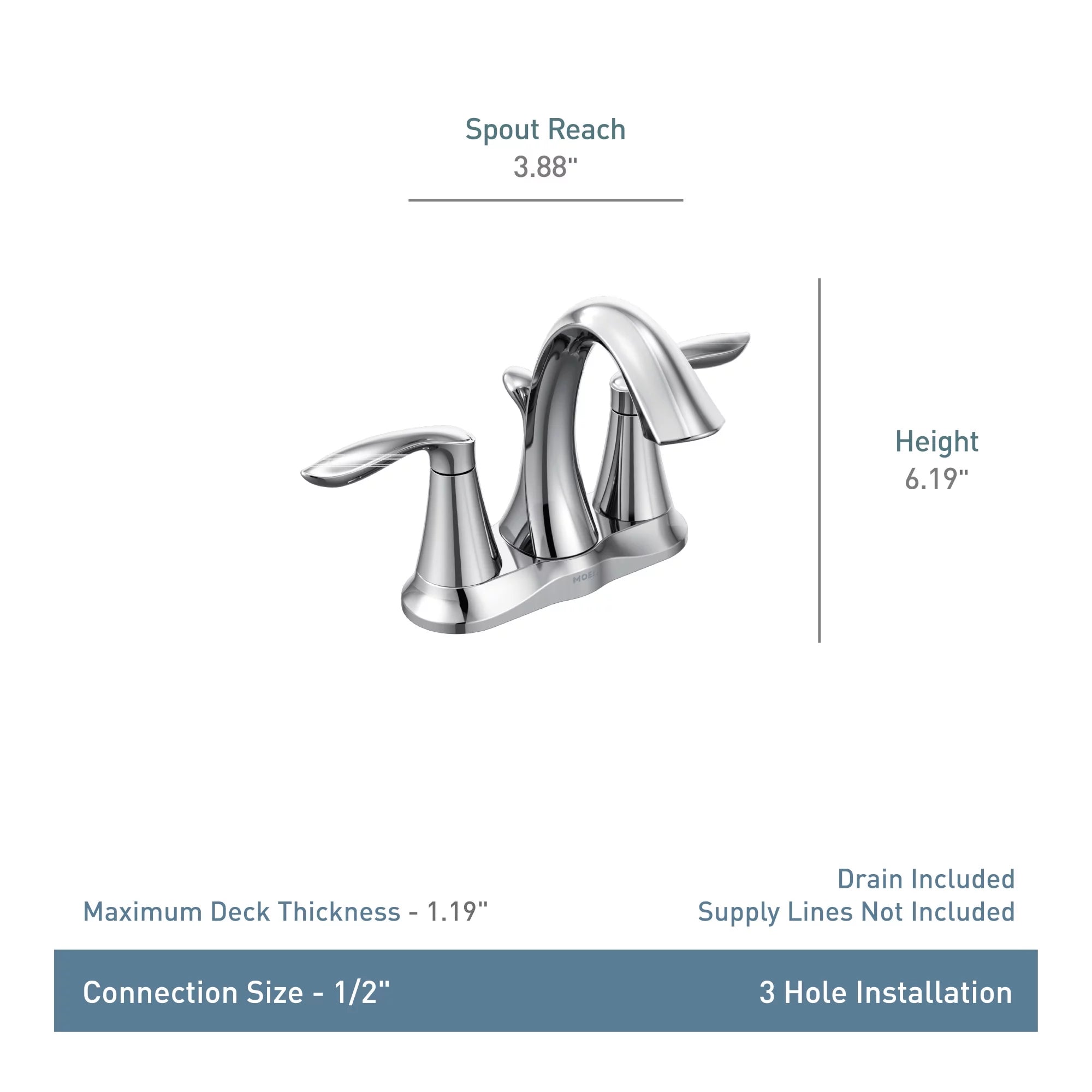 Centerset Bathroom Sink Faucet F5079
