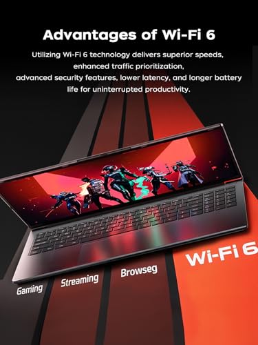 16 Inch FHD Laptop, AMD Ryzen 7, 16GB RAM, 512GB SSD S5521
