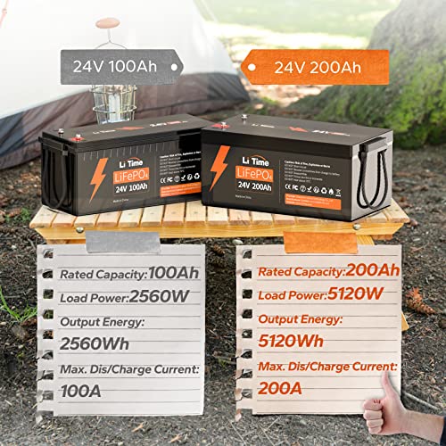 12V 100Ah LiFePO4 Battery Group 31 with Built-in 100A BMS N133