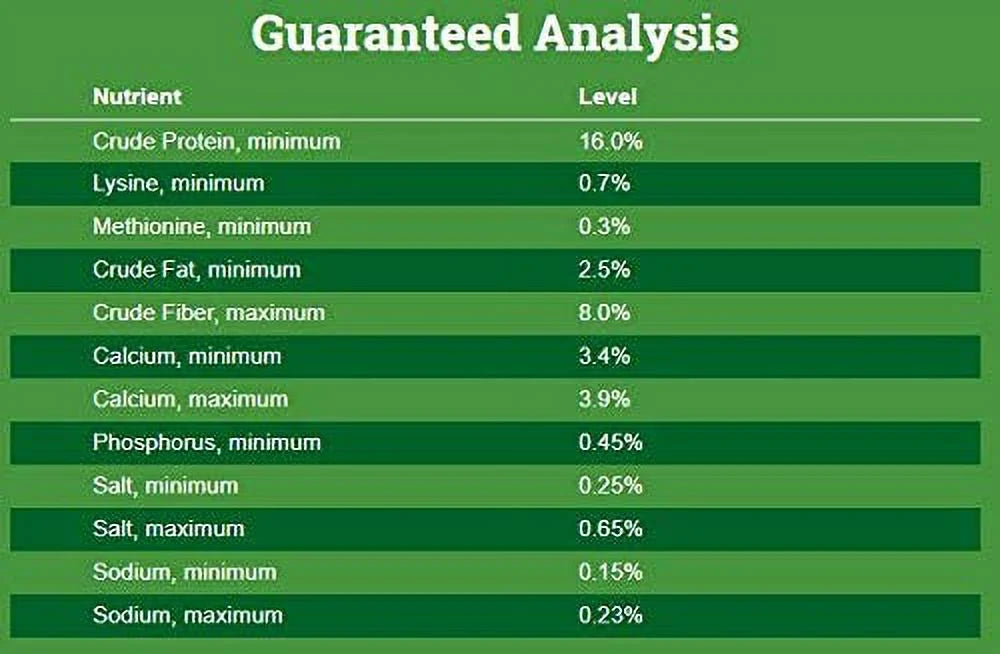 Layer Crumble Chicken Feed 50 lb V9353
