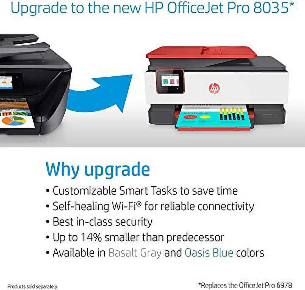 OfficeJet Pro 6978 打印机 K371364