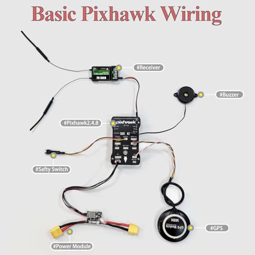 DIY Quadcopter Drone Kit with Frame, Motors, GPS and Battery J3564