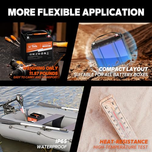 12V 100Ah LiFePO4 Battery Group 31 with Built-in 100A BMS N133