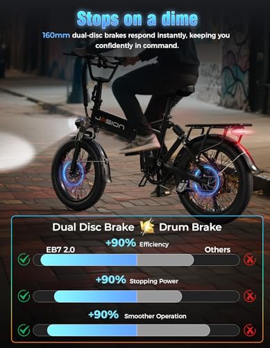 Folding Electric Bike for Adults, 1200W Peak Motor, 28MPH Max Speed, 48V 10AH Removable Battery, 20" Fat Tire M840673