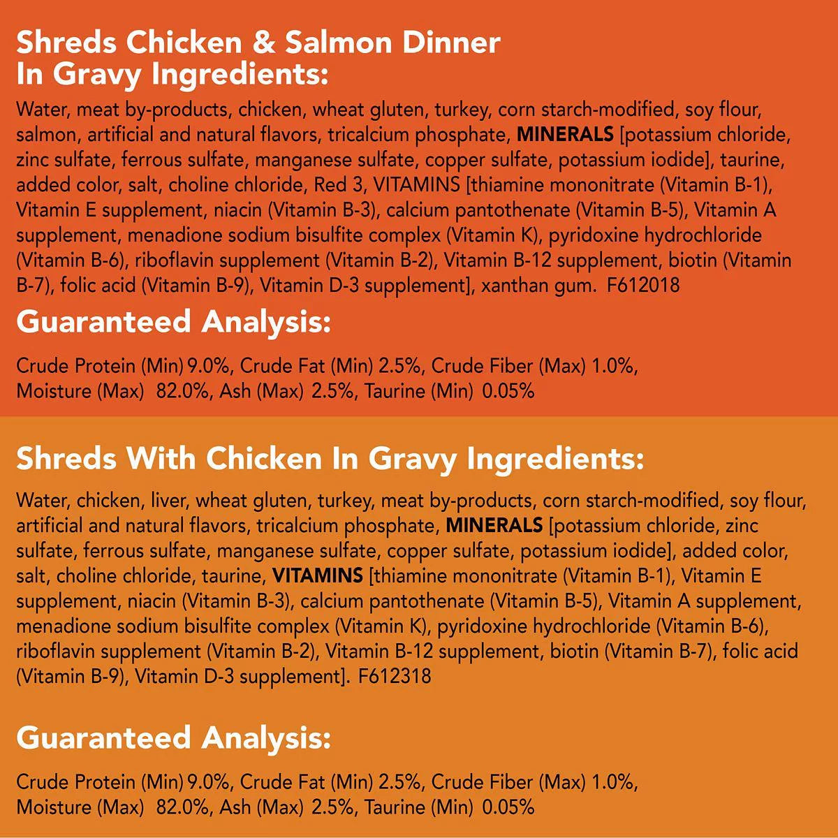 Wet Cat Food Variety Pack, Chicken Tuna Salmon in Gravy, 5.5 oz Can, Pack of 32 Z1803