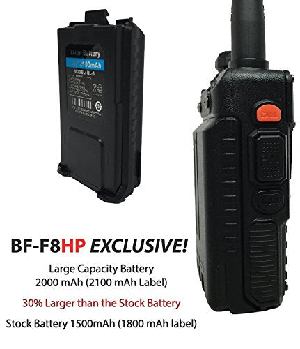 8-Watt Dual Band Two-Way Radio with Large Battery H18419