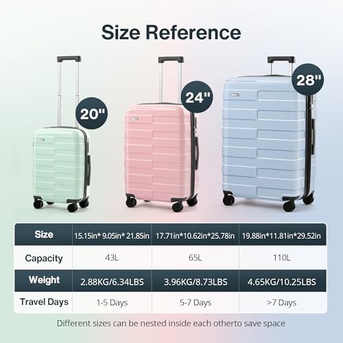Luggage Set 3 Piece Hardside Expandable Lightweight with TSA Lock Spinner Wheels H69941