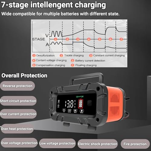 12V 24V 20A LiFePO4 Lead Acid Battery Charger & Maintainer S293020