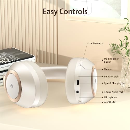 Wireless Over Ear Headphones with Active Noise Cancelling and Microphone Y560932