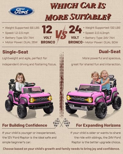 24V Ride on Car for Big Kids, 2 Seater with Remote Control, Pink O4976