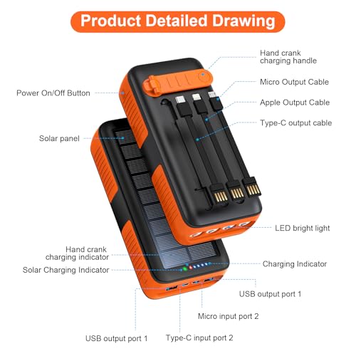 Solar Charger Power Bank 63200mAh, Portable with Dual Outputs and Flashlight J4532