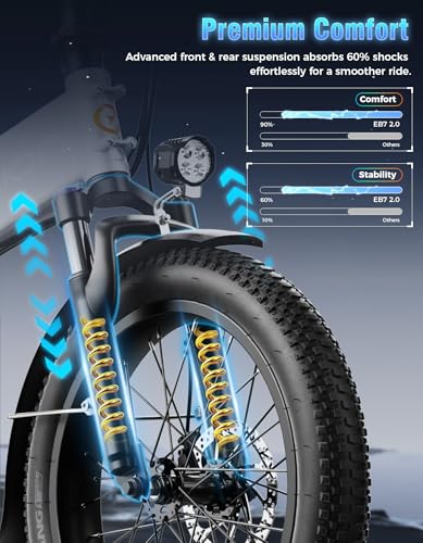 Folding Electric Bike for Adults, 1200W Peak Motor, 28MPH Max Speed, 48V 10AH Removable Battery, 20" Fat Tire M840673