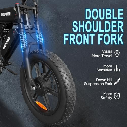 Electric Bike for Adults, 1500W Motor, 30 MPH, Fat Tire, 20 Inch V69186