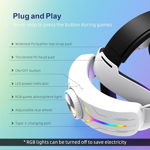 Comfort Head Strap with 12000mAh Battery for Meta Quest 3S Q631