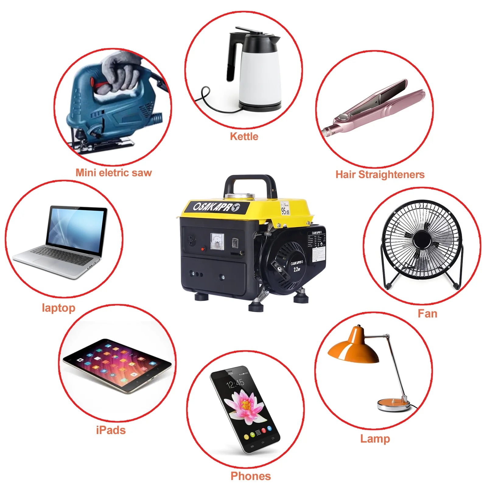 6.03HP Inverter Generator Portable Gas Powered for Home Use G6642