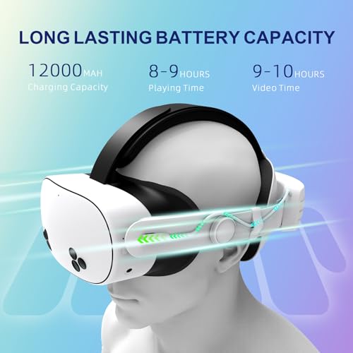 Comfort Head Strap with 12000mAh Battery for Meta Quest 3S Q631