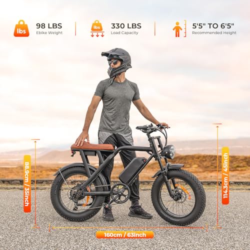 Moped-Style Ebike, 1500W, 31-33 MPH, 40-75 Miles Range, 20" Fat Tire, All-Terrain Y48215