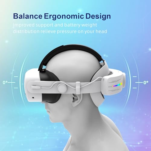Comfort Head Strap with 12000mAh Battery for Meta Quest 3S Q631
