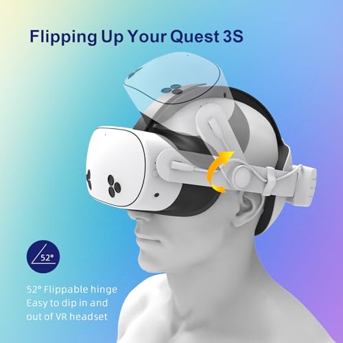 Comfort Head Strap with 12000mAh Battery for Meta Quest 3S Q631