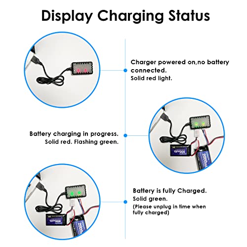 7.4V 450mAh 2S Lipo Battery with JST & PH2.0 Plug and USB Charger for RC Cars and Drones G32974