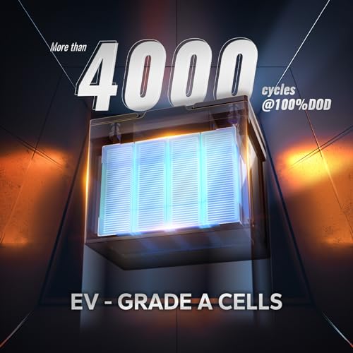 12V 100Ah LiFePO4 Battery Group 31 with Built-in 100A BMS N133
