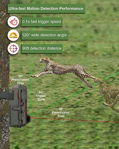 Trail Camera with Night Vision, Motion Activated, Waterproof W80844