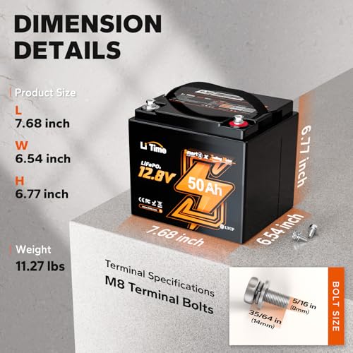 12V 100Ah LiFePO4 Battery Group 31 with Built-in 100A BMS N133