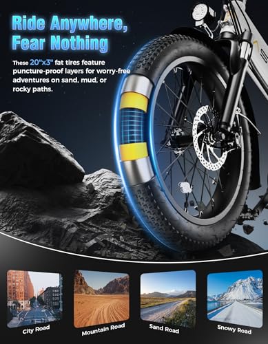 Folding Electric Bike for Adults, 1200W Peak Motor, 28MPH Max Speed, 48V 10AH Removable Battery, 20" Fat Tire M840673
