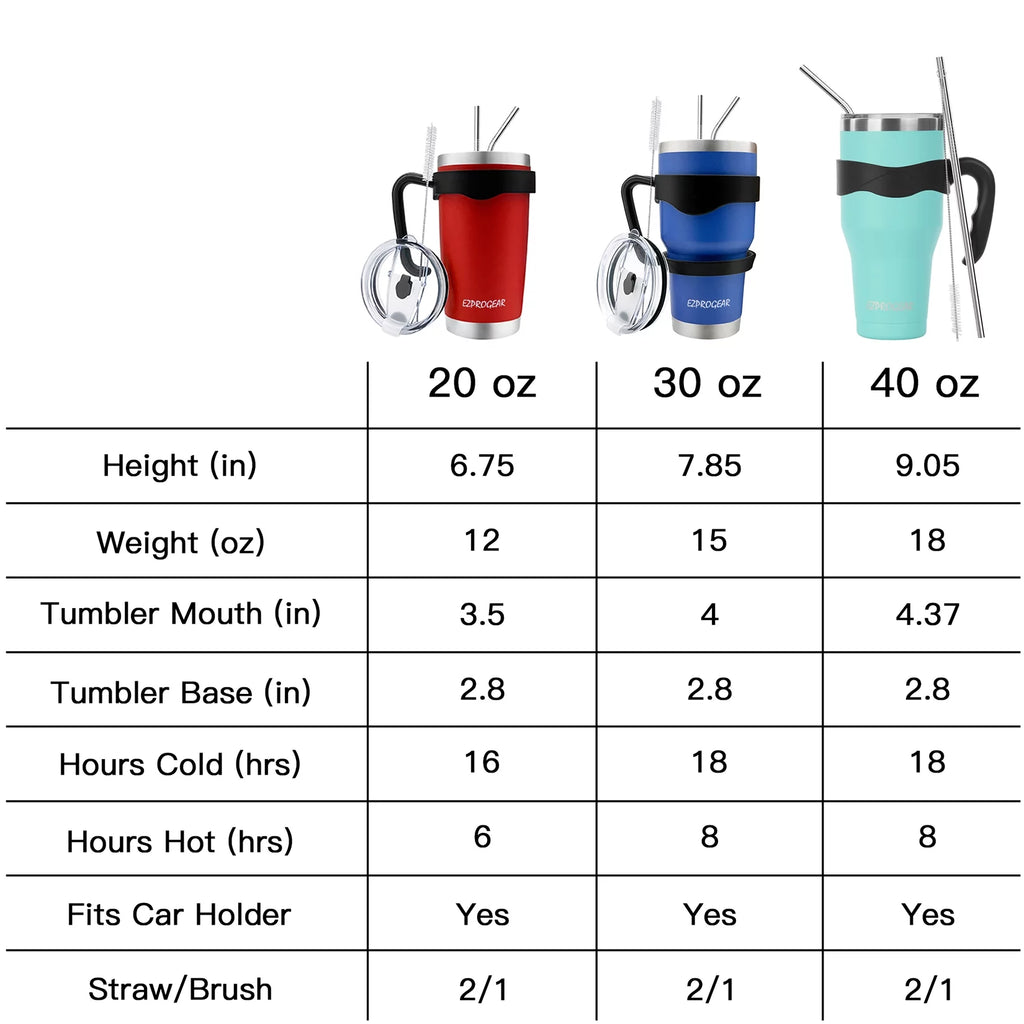 40 oz 2 Pack Stainless Steel Tumbler with Handle and Straws R922093