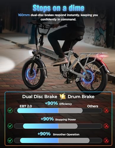 Folding Electric Bike for Adults, 1200W Peak Motor, 28MPH Max Speed, 48V 10AH Removable Battery, 20" Fat Tire M840673
