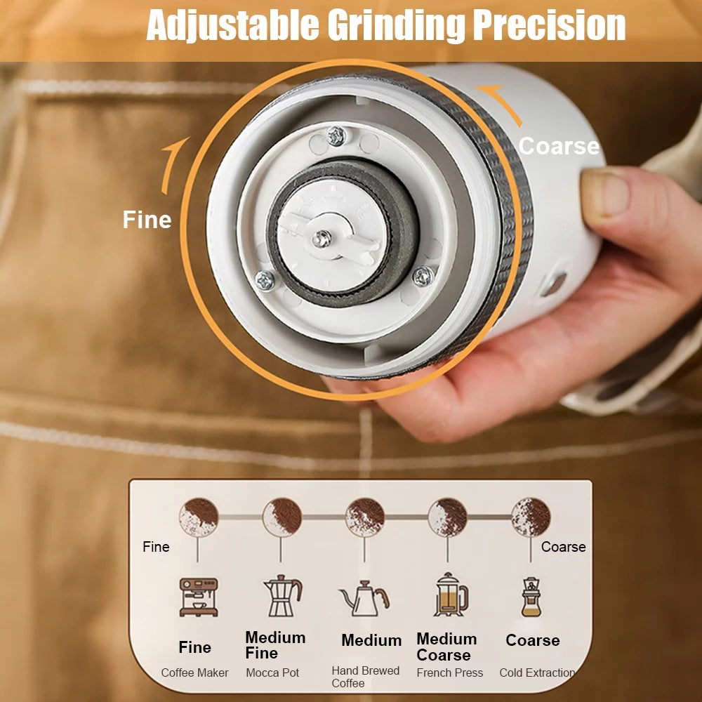 Cordless Electric Coffee Bean Grinder, Portable USB Rechargeable E65595