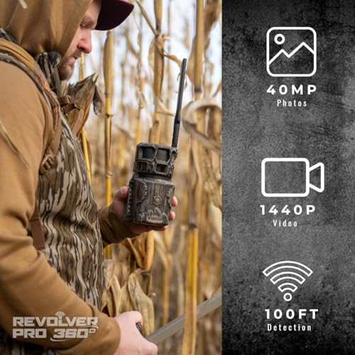 Hunting Cellular Trail Camera 36MP 1080P Video 360-Degree Panoramic View H633