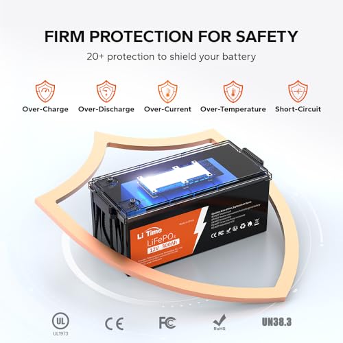 12V 100Ah LiFePO4 Battery Group 31 with Built-in 100A BMS N133