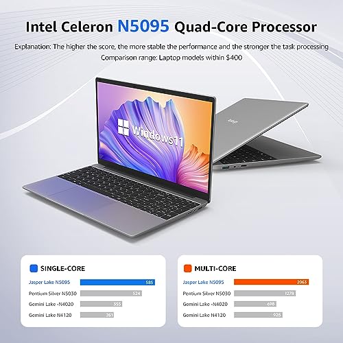 15.6 Inch Laptop, Windows 11, 12GB RAM 512GB SSD, FHD IPS Display R940