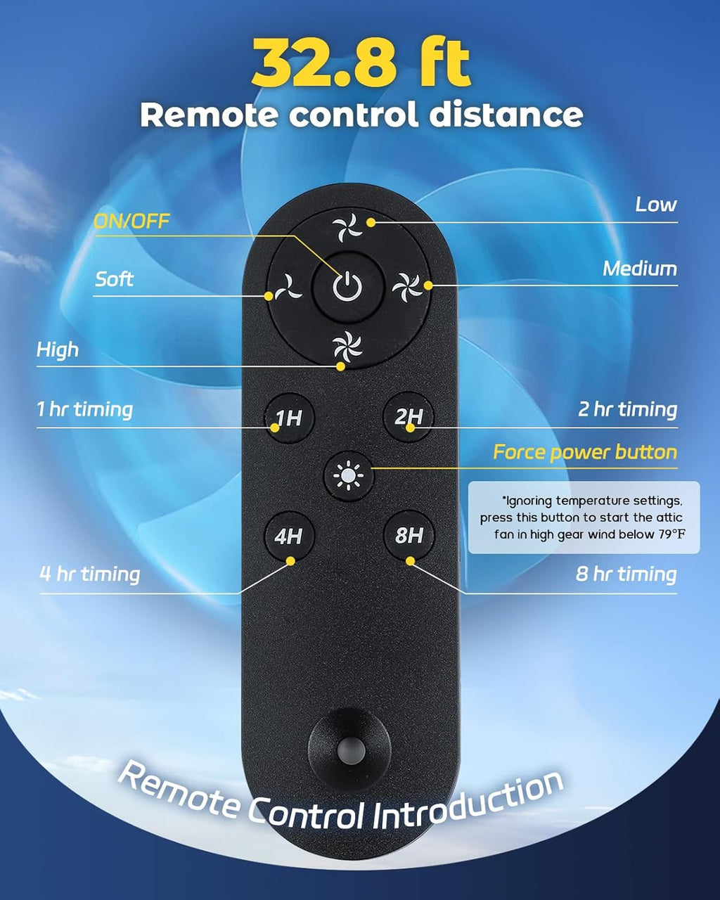 Solar Attic Fan with Remote Control, 40 Watt Roof Exhaust Fan R14384