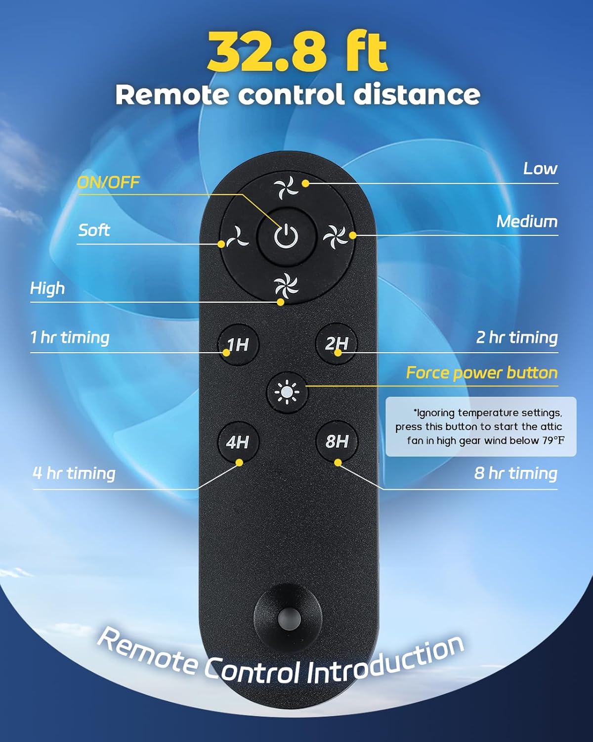 Solar Attic Fan with Remote Control, 40 Watt Roof Exhaust Fan R14384