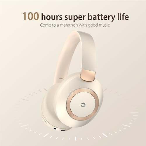 Wireless Over Ear Headphones with Active Noise Cancelling and Microphone Y560932