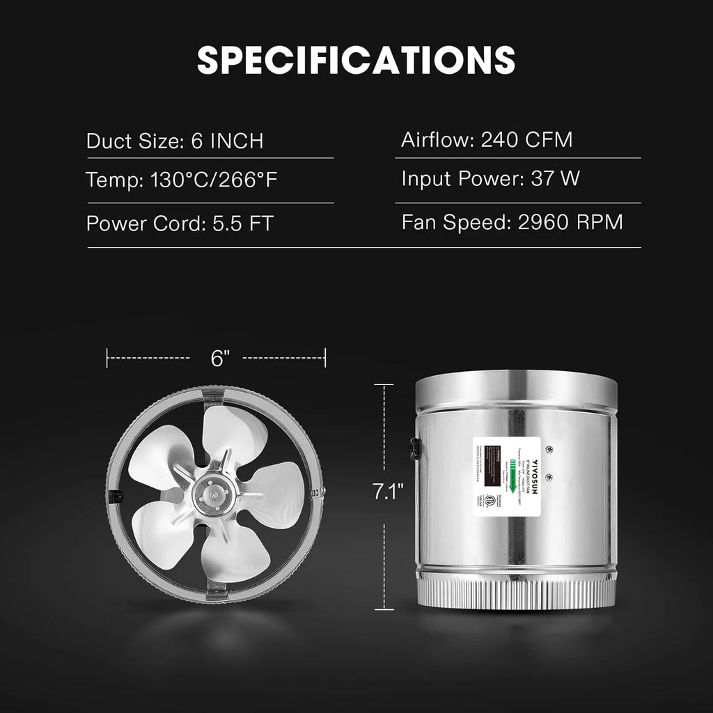 6 Inch Inline Duct Fan 240 CFM, HVAC Exhaust Ventilation Fan, Low Noise Z481062